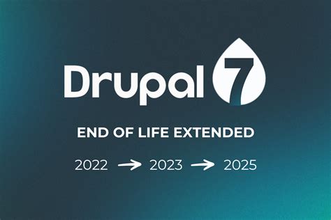 drupal 9|Extend Your Drupal 7 Support: Gain Time Before Migrating.